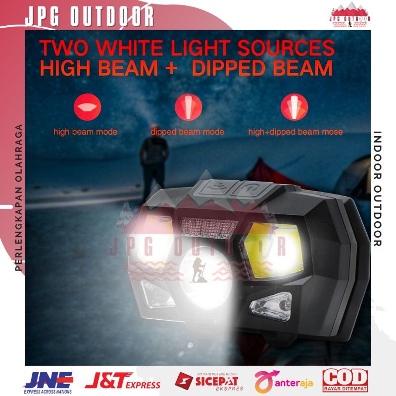 Headlamp Senter Kepala LED Motion Sensor USB Rechargeable 1000 Lumens