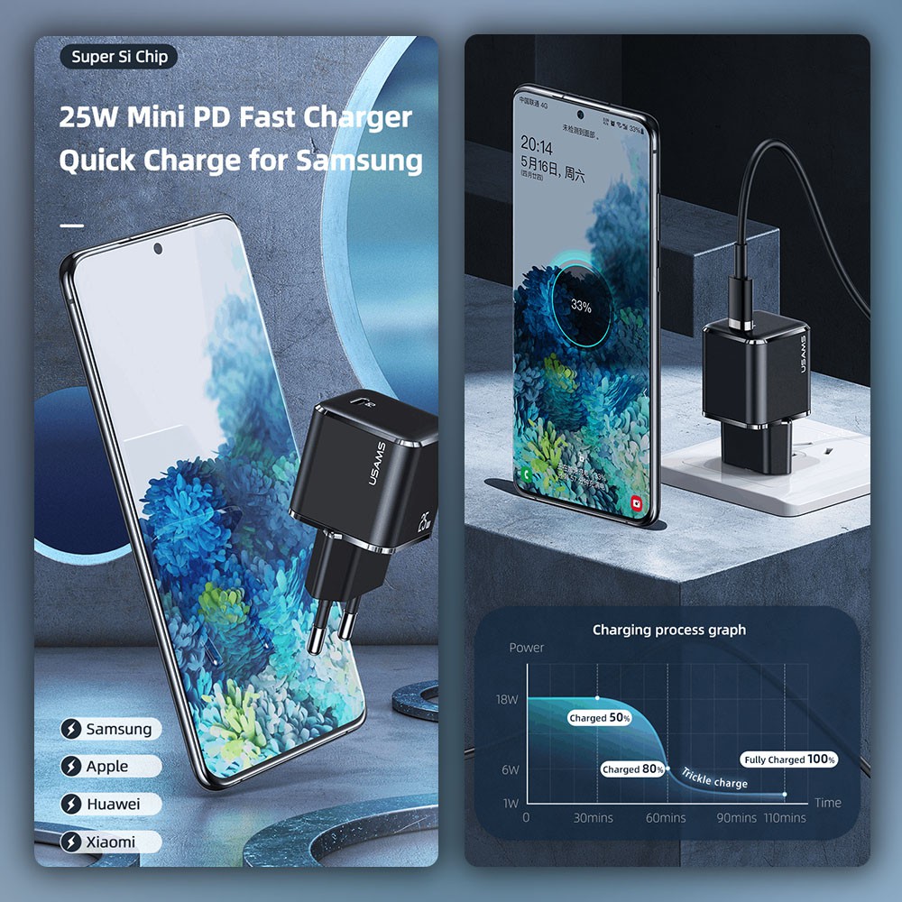 USAMS T42 Kepala Charger Type-C PD QC Fast Charging 25W Samsung Xiaomi