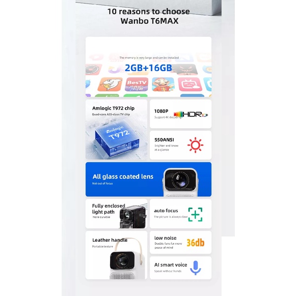 WANBO T6 MAX - Smart Android 1080P Full HD Projector - 550 ANSI Lumens