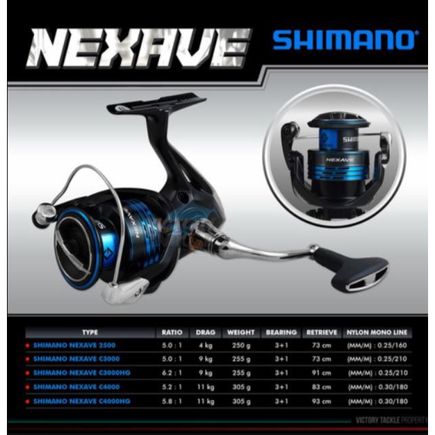 Reel shimano nexave 2021 C3000HGFI NEW