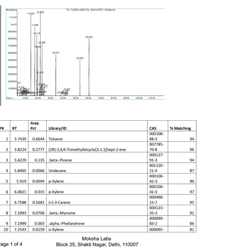 ➹ Ylang Ylang Essential Oil Minyak Kenanga - 5ml ◊