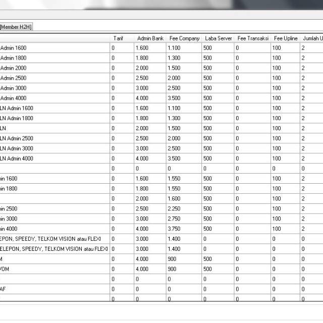 Software Addon Smartppob For OtomaX