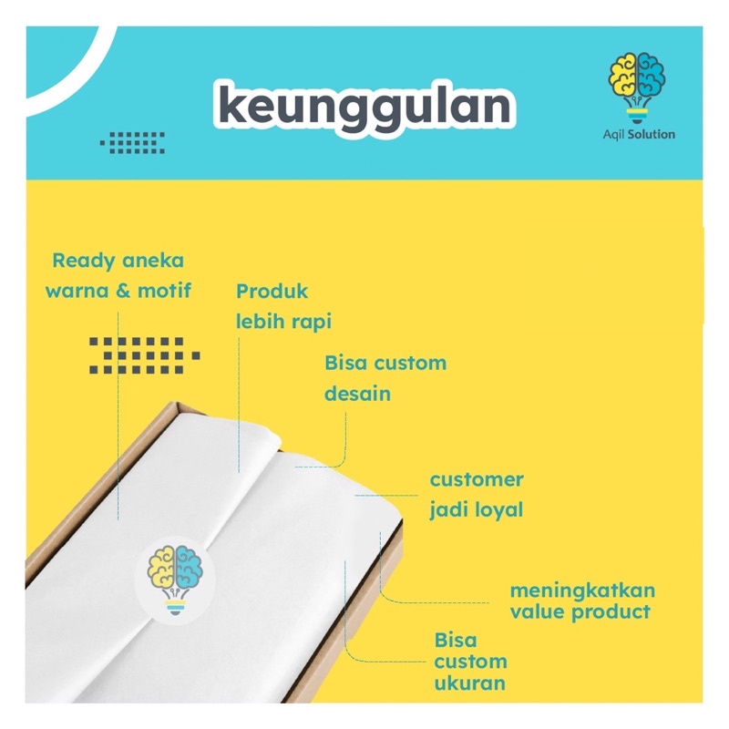 Kertas Tisu 1 rim 500pcs Wrapping Paper Kertas Tisu Roti Doorslag Perlengkapan Kemasan Packing Hampers Kado Termurah By Aqilsolution