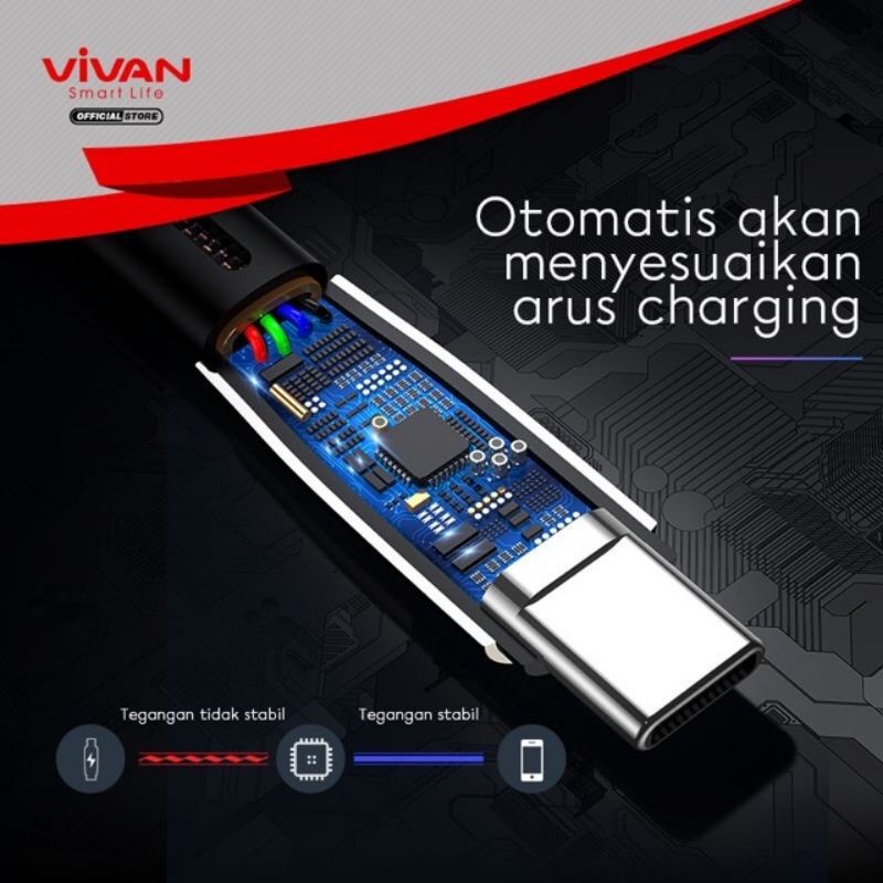 (Vivan BT-KC) Kabel Data Type C Fast Data Sync dan Quick Charge 3A Quallcom 3.0 Kabel Usb C