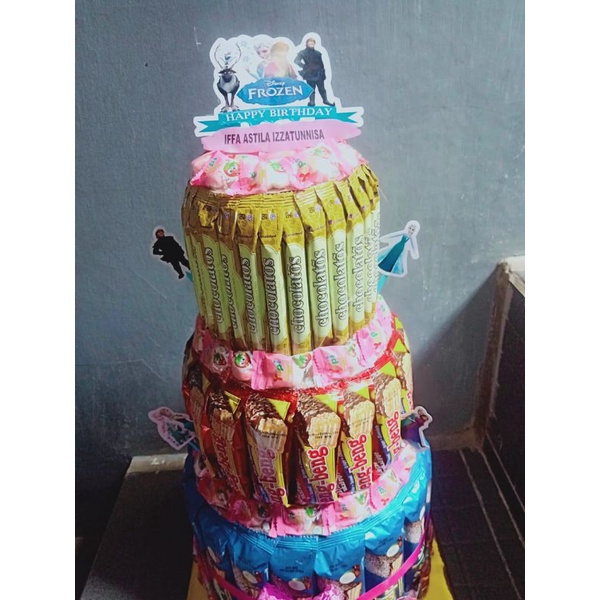 

Snack Bandung / Snack Cake / Snack Tart / Snack Murah / Snack Lucu