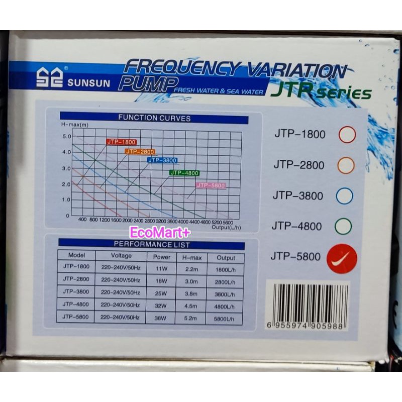 PROMO!!!  TERBATAS!!! Pompa SUNSUN JTP 5800 LOW WATT Sun Sun JTP-5800 Pompa Air Kolam Power Head ORIGINAL