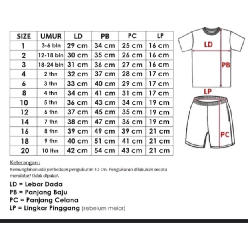 baju profesi anak baju profesi bayi custum bayi properti foto newborn
