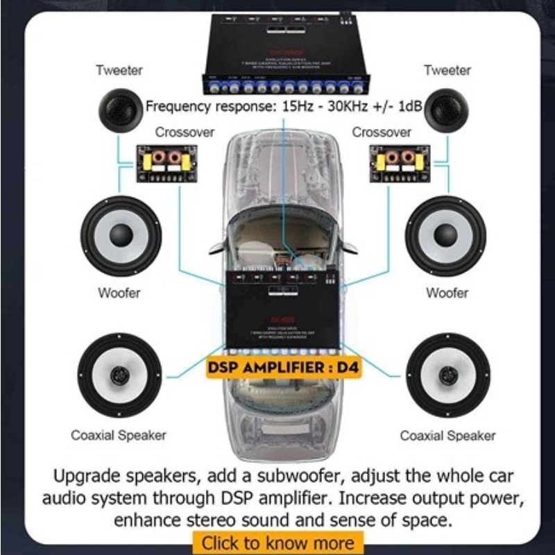 Preamp Parametric Equalizer Karaoke Mobil  Bluetooth USB Karaoke Pre Amp Equalizer