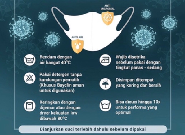 MASKER KAIN NON MEDIS ANTI BAKTERI DAN ANTI AIR