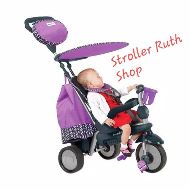 SEPEDA SMARTRIKE SPLASH