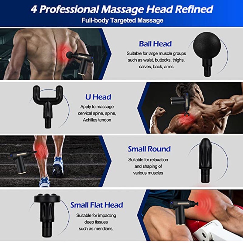 Myofascial Massage Gun Alat Pijat Relaksasi Portable Multifunctional