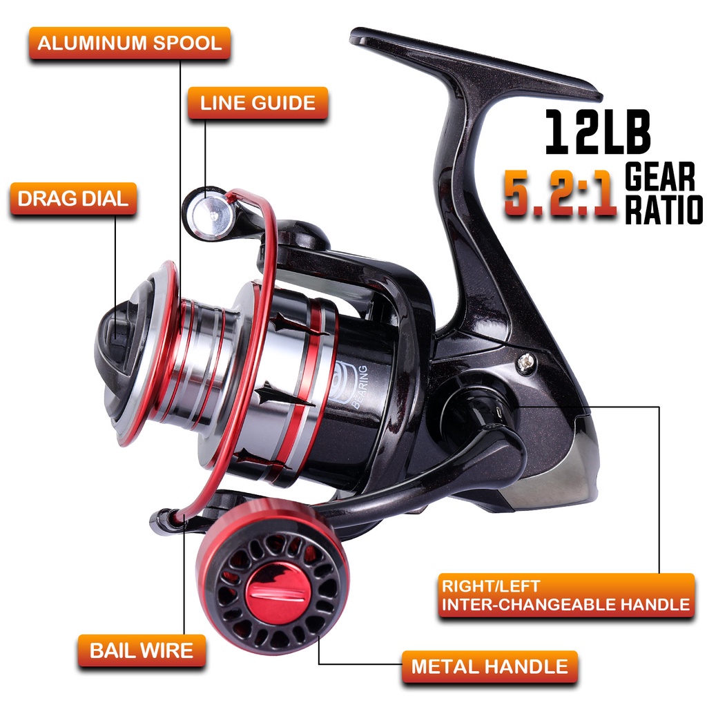 Reel Pancing Max Drag 12lb Rasio 5.2: 1 Gagang Metal Untuk Memancing Di Air Tawar Fishing Reel