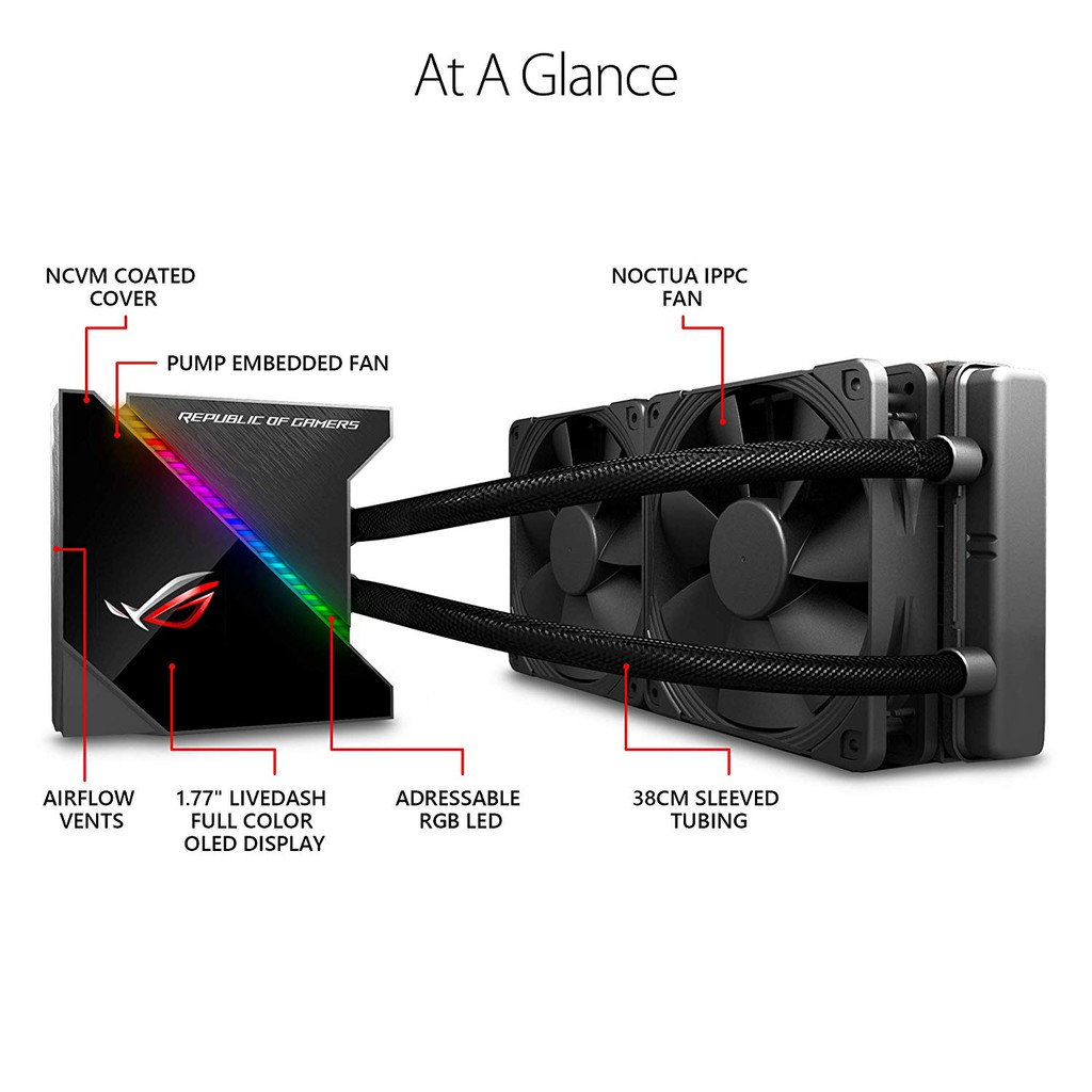 ASUS ROG RYUJIN 360 - OLED AIO LIQUID CPU COOLER WATER COOLING