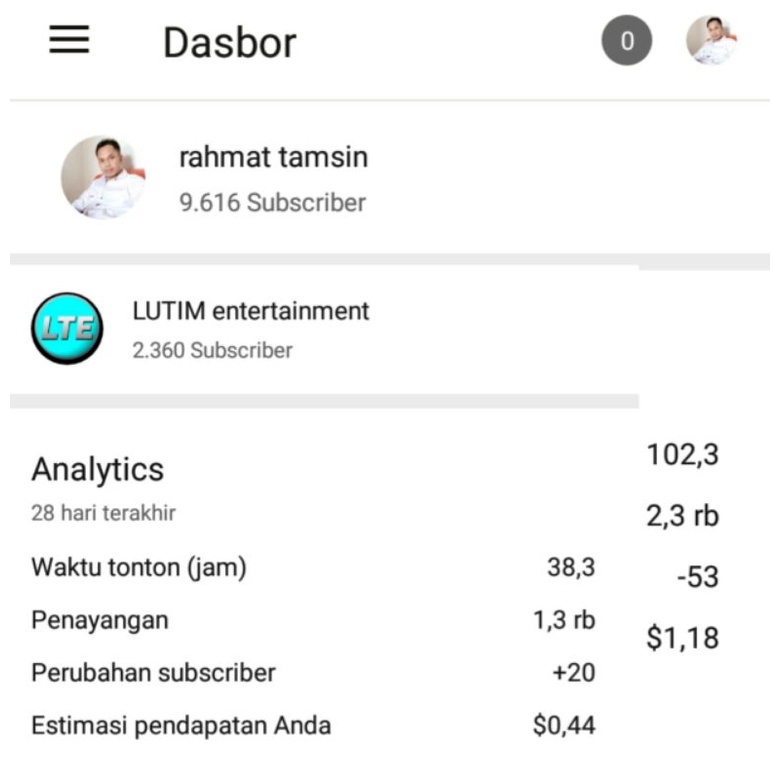 channel YouTube monetisasi 1 Gmail 2 chanel