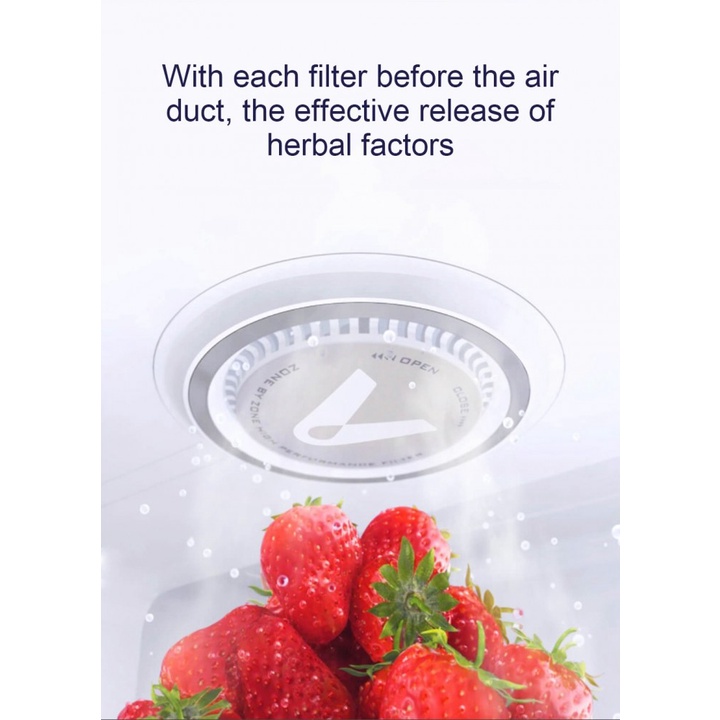 141 Filter Pembersih Udara Kulkas - Deodorant Filter Refrigerator VF1-CB