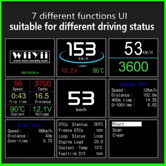 Digital Gauge Smart Speedometer Digital Display Indikator Mobil