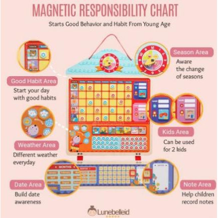 

Children Magnetic Responsibility Chart Papan Reward Chart Magnet Terbaru