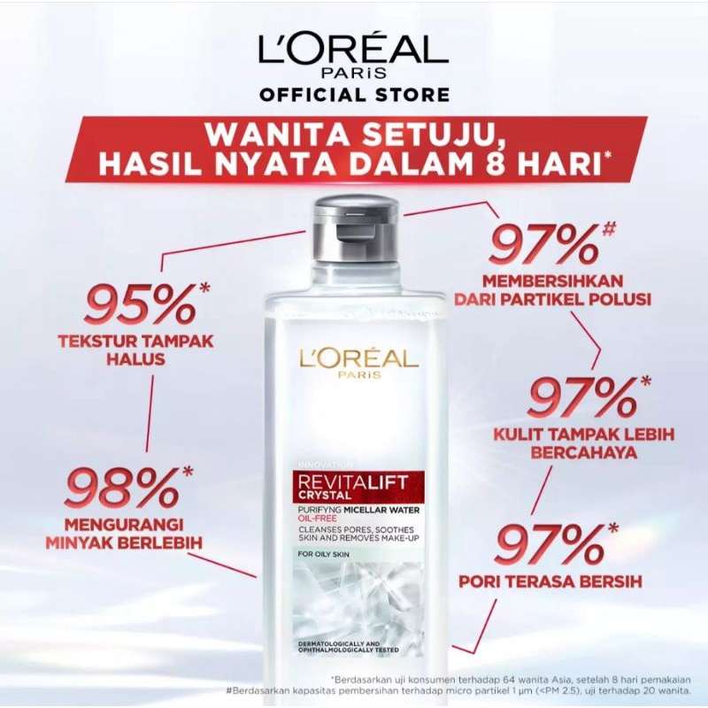 LOREAL REVITALIFT CRYSTAL PURIFYING MICELLAR WATER OIL-FREE 95ML