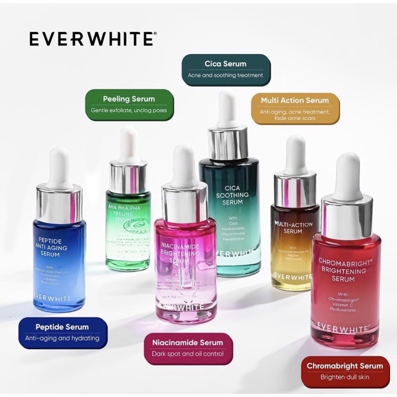 Everwhite Brightening Serum Cica/Niacinamide/Chromabright