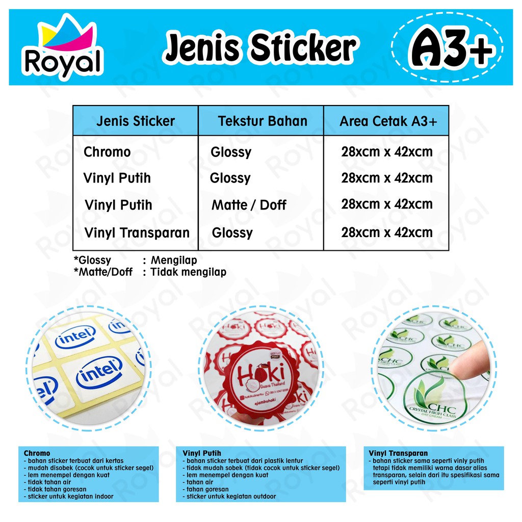 STICKER CROMO+CUTTING KISS CUT/STIKER MAKANAN/STICKER MINUMAN/LABEL PRODUCT