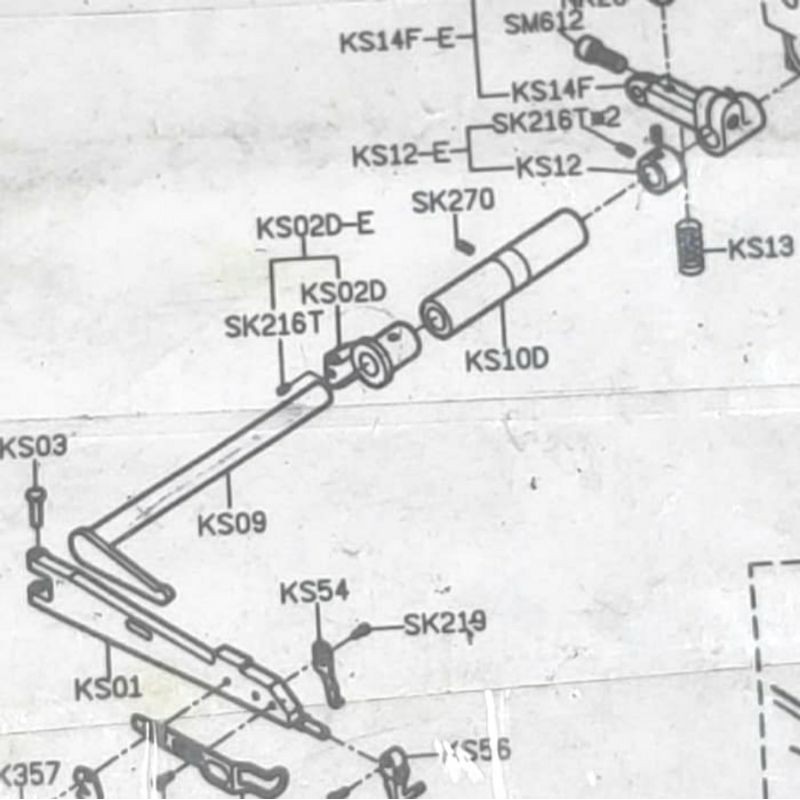 KS02D Mesin Jahit Obras 737/747/757/767