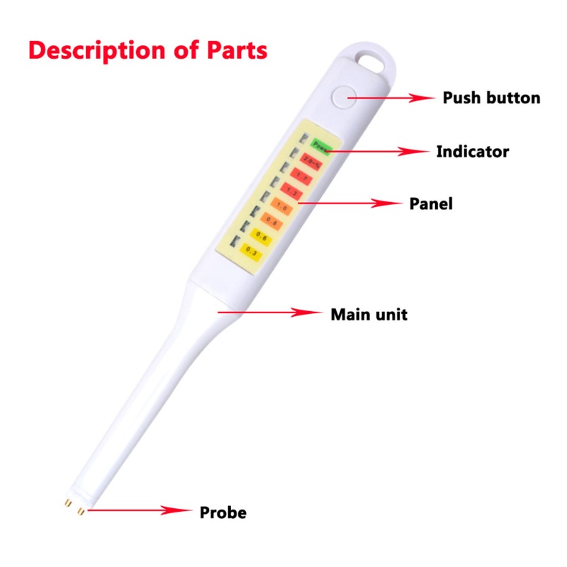 Mary Pen Salimeter Portable Anti Air Solution