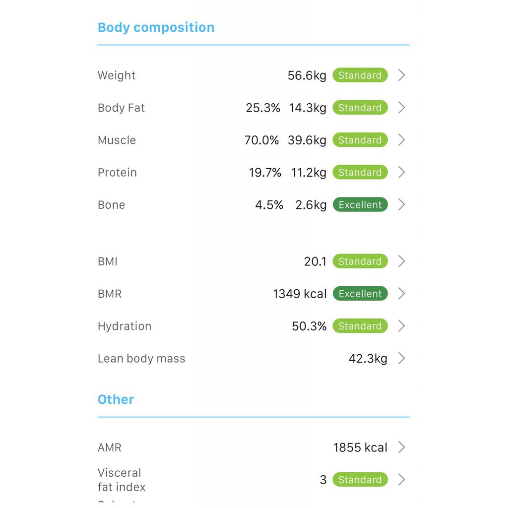 BODY FAT ONEMED IF 2050 A / TIMBANGAN BADAN LEMAK DIGITAL + BLUETOOTH MEDICALONLINE MEDICAL ONLINE