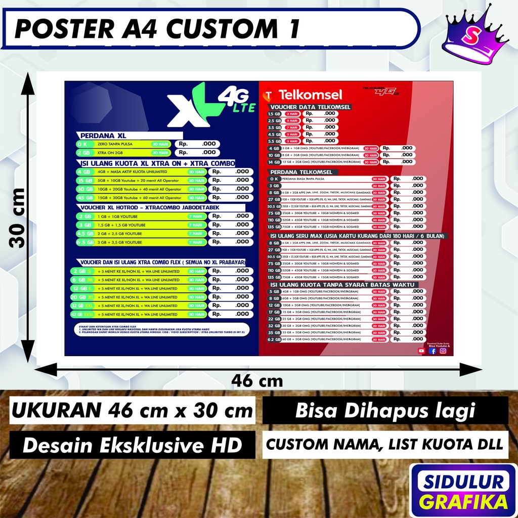 POSTER PAKET DATA ALL OPERATOr