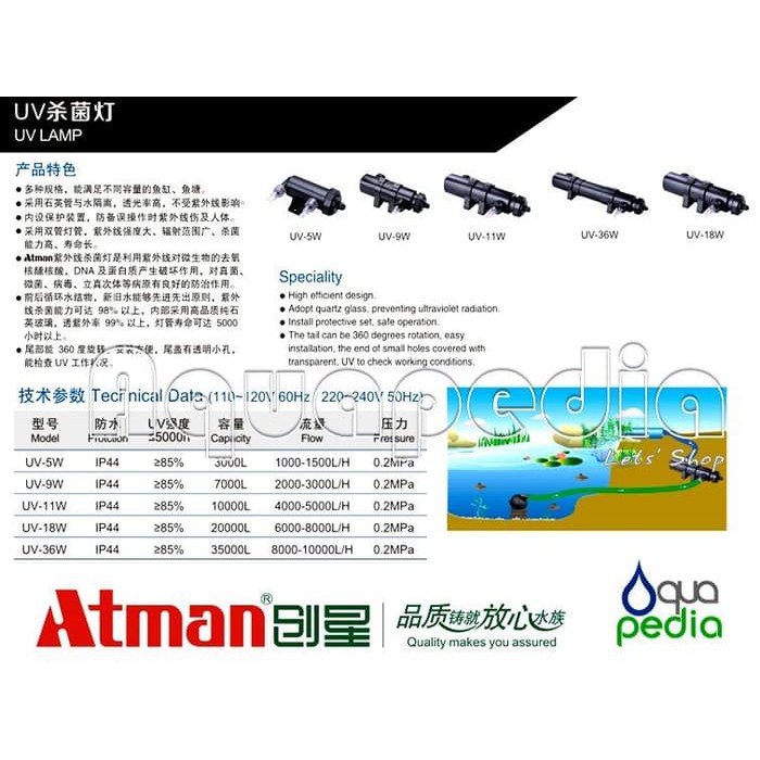 Hobby ATMAN UV 36W Pembunuh Lumut UV Clarifier   Sterilizer