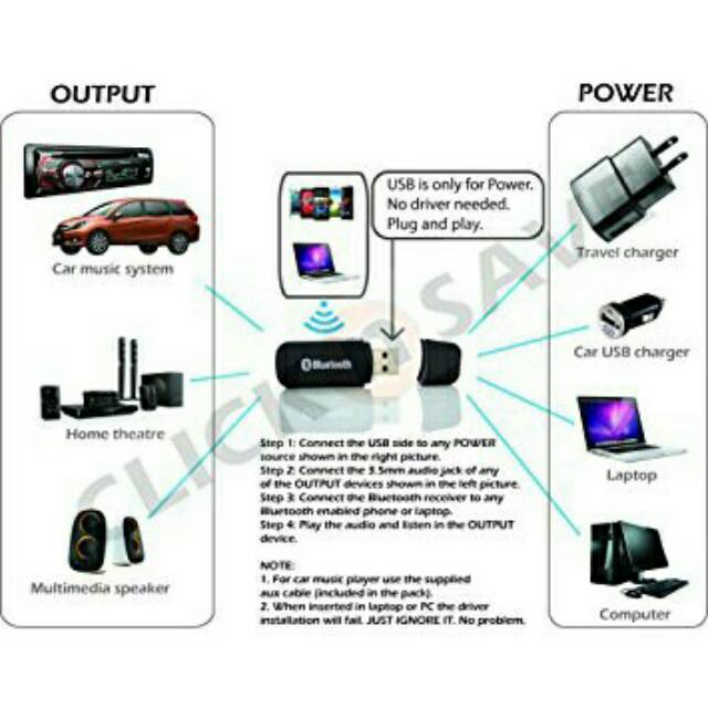 Bluetooth music receiver/receiver bluetooth