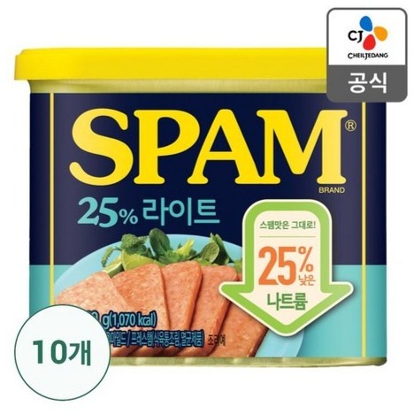 

f0fbfe0 Spam Korea 340G Lite Ds1Gkk