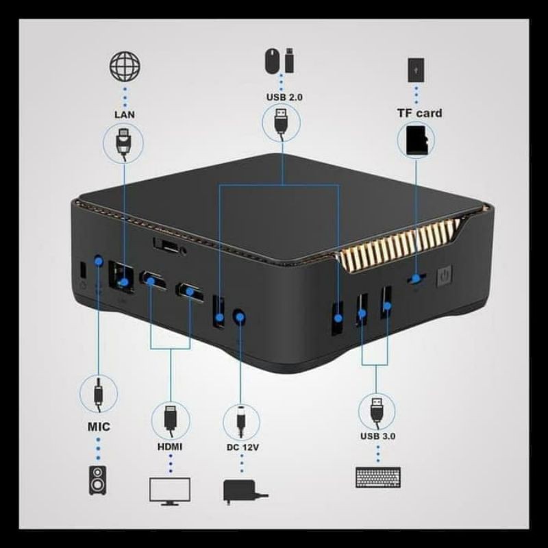 Mini PC AK3V 6GB / 64GB Intel J3455 Dual HDMI Plus VGA Windows 10 PRO