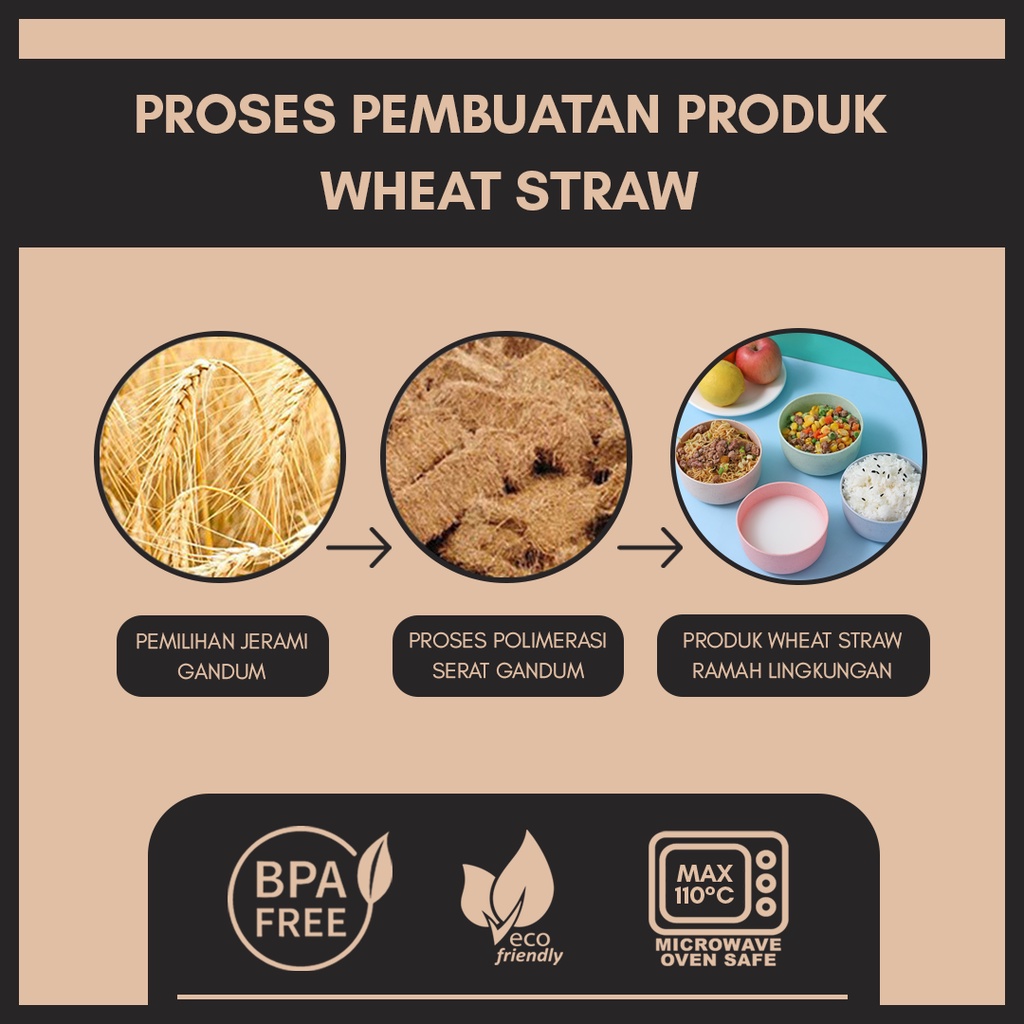 MANGKUK KECIL WHEAT STRAW | RAMAH LINGKUNGAN | MICROWAVABLE | BPA FREE