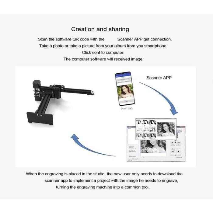 Neje Master 2 Printer 3D Ukir Kayu Laser Engraving & Cutter 3500Mw