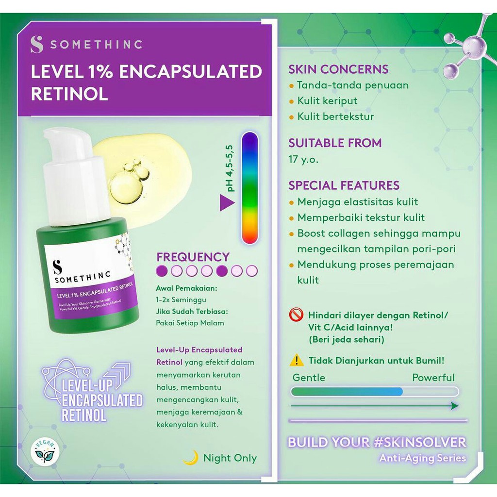 SOMETHINC Level 1% Encapsulated Retinol 20ML