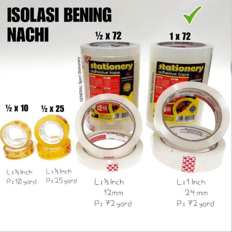 

Isolasi Bening NACHI 1 x 72