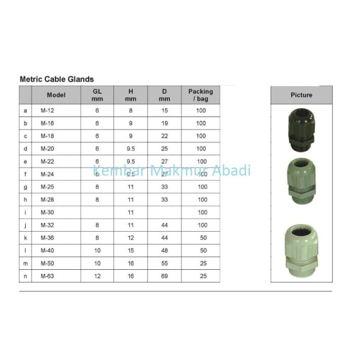 Cable Gland M 32/ Cable Gland M 32 / Kabel Gland M32 IP68 32x1.5 / Kabel Glen M-32 / Glen Kabel M32