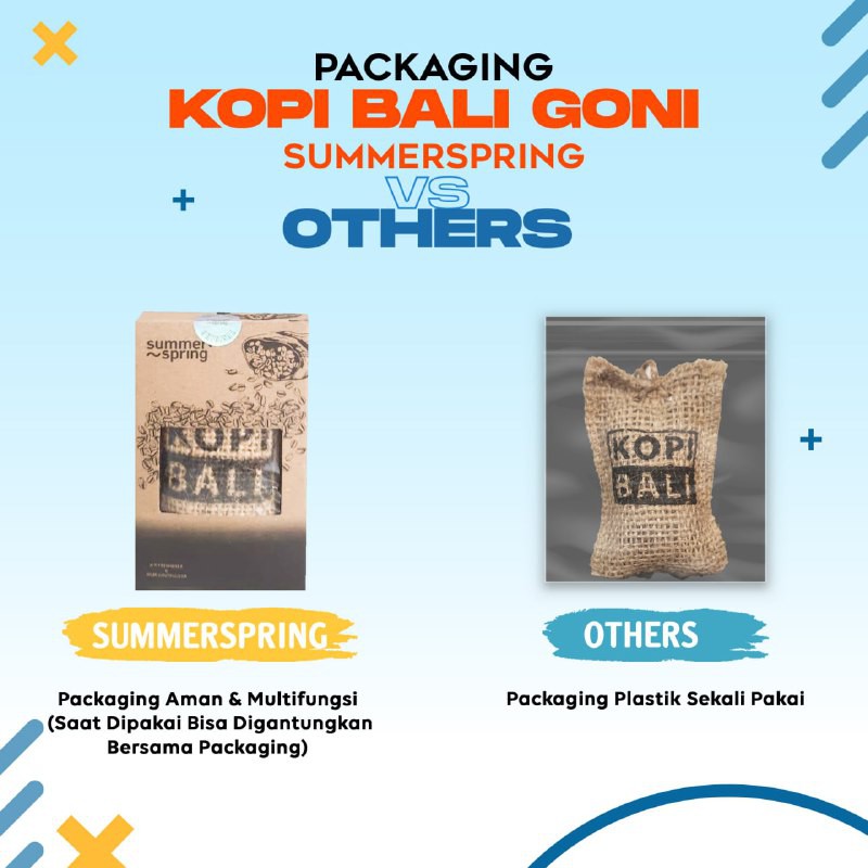 

KOPI BALI GONI SUMMERSPRING