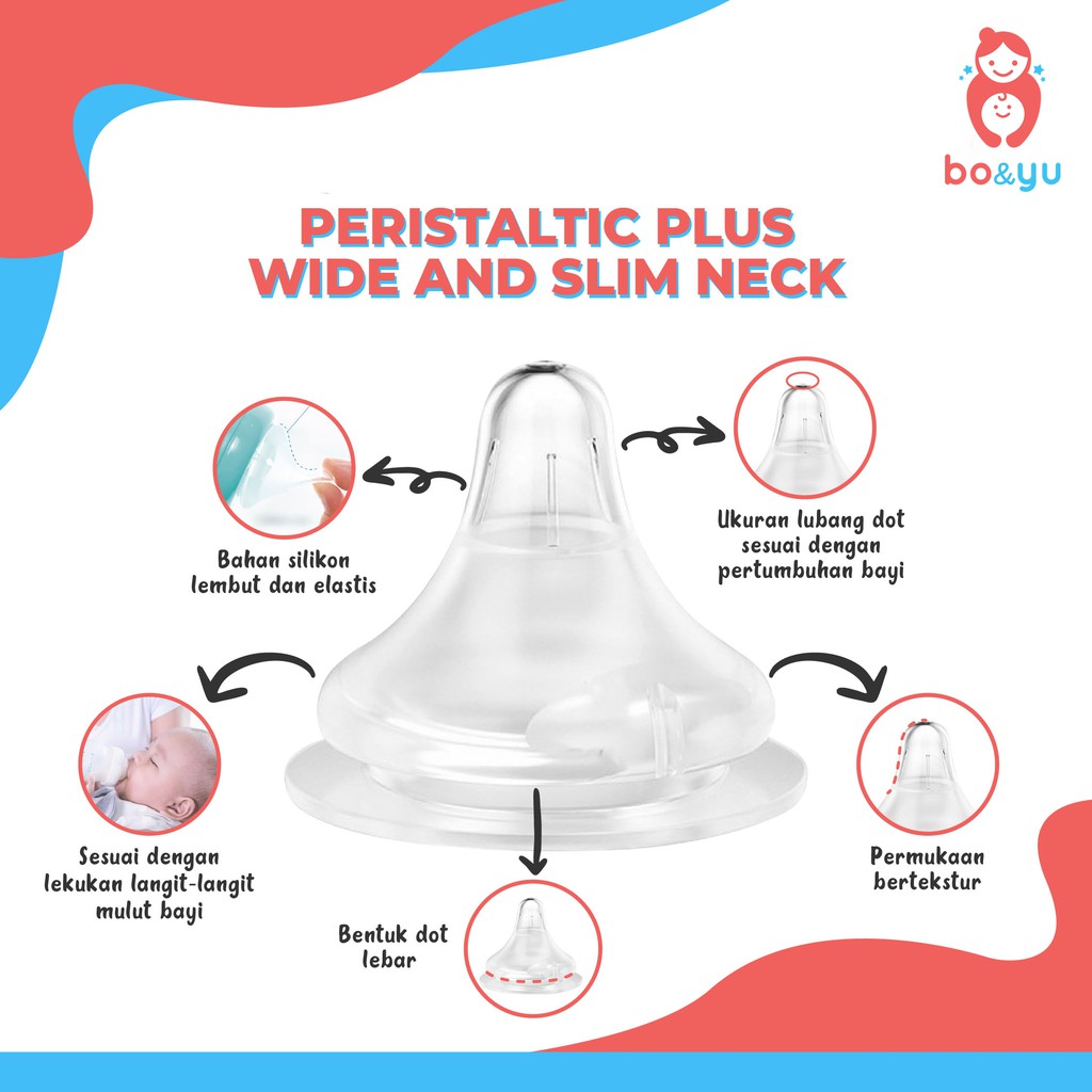 Dot Wide Neck / Dot Slim Neck / Nipple Peristaltic Plus / Pacifier Botol Susu / Empeng Bayi Untuk Tipe Bottle Wide dan Slim Bisa Untuk Huki dan Baby Safe dan Pigeon Bo&yu / Bonyu-1
