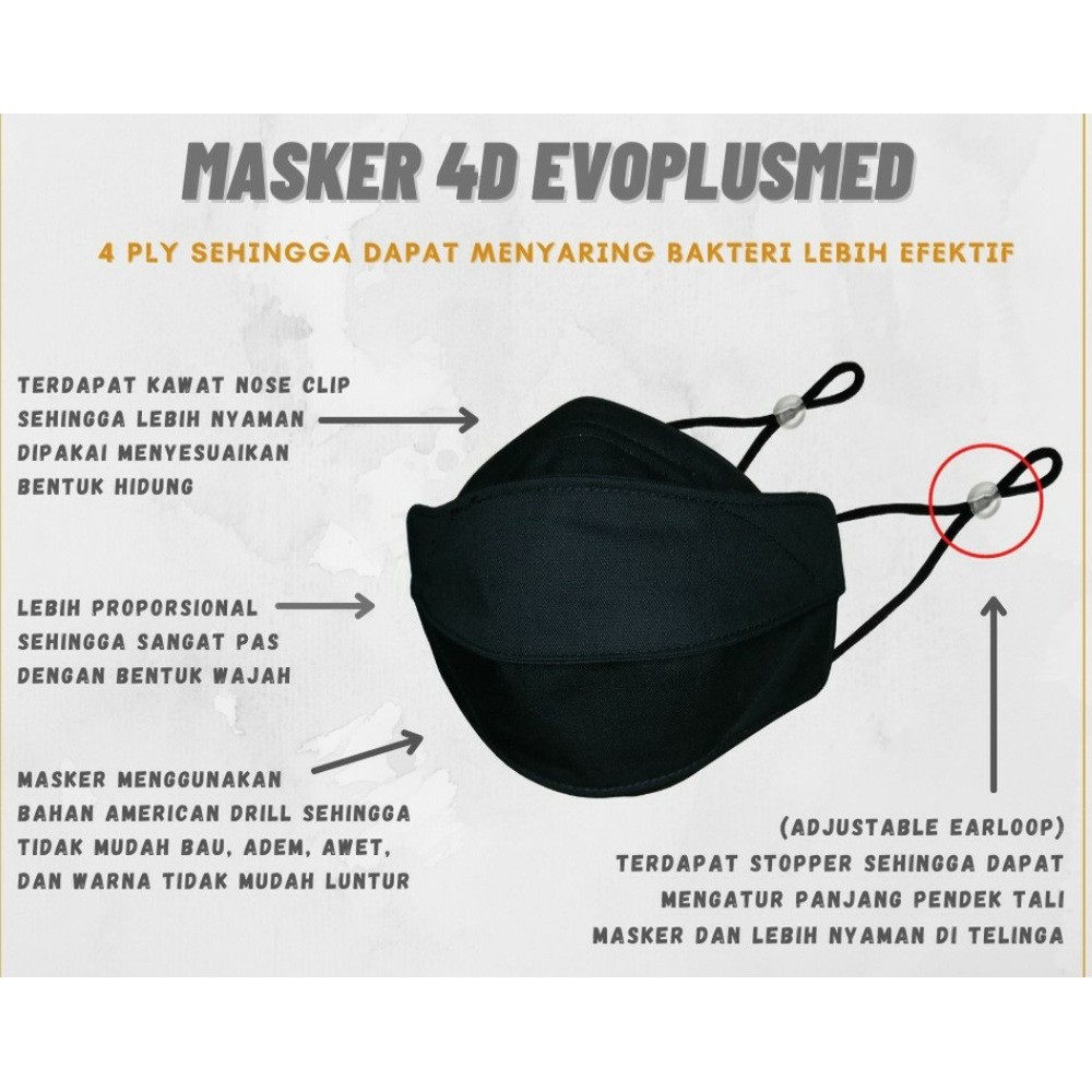 Masker Kain 4D EVO PLUSMED with Earloop (4ply) by Masker Studio