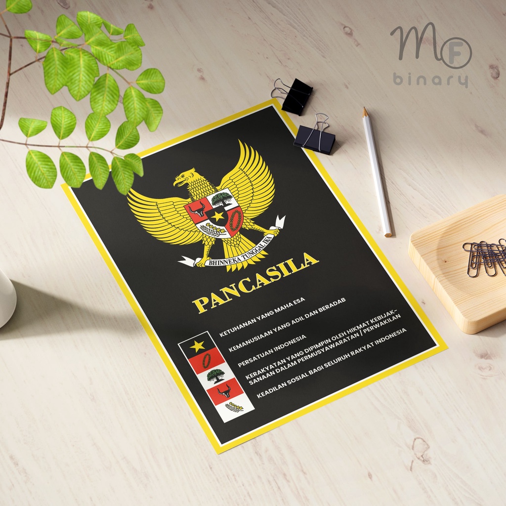 Poster PANCASILA | Edu-25 | Poster Edukasi Anak