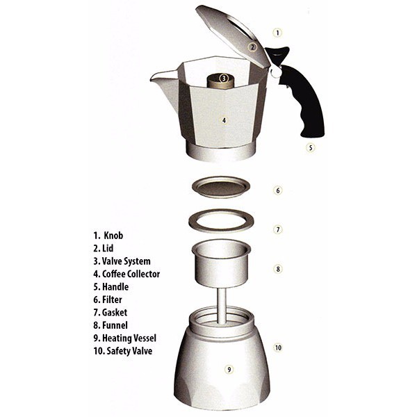 Bialetti Brikka Handle 4 Cups-2
