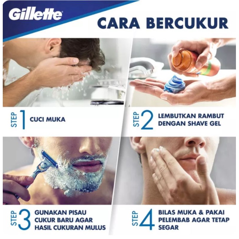 Gillette plus cukur 2 mata pisau