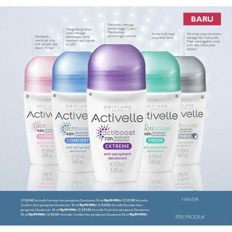 Activelle Actiboost Anti-Perspirant Deodorant Roll On Extreme/Comfort/Fresh/Invisible/Fairness