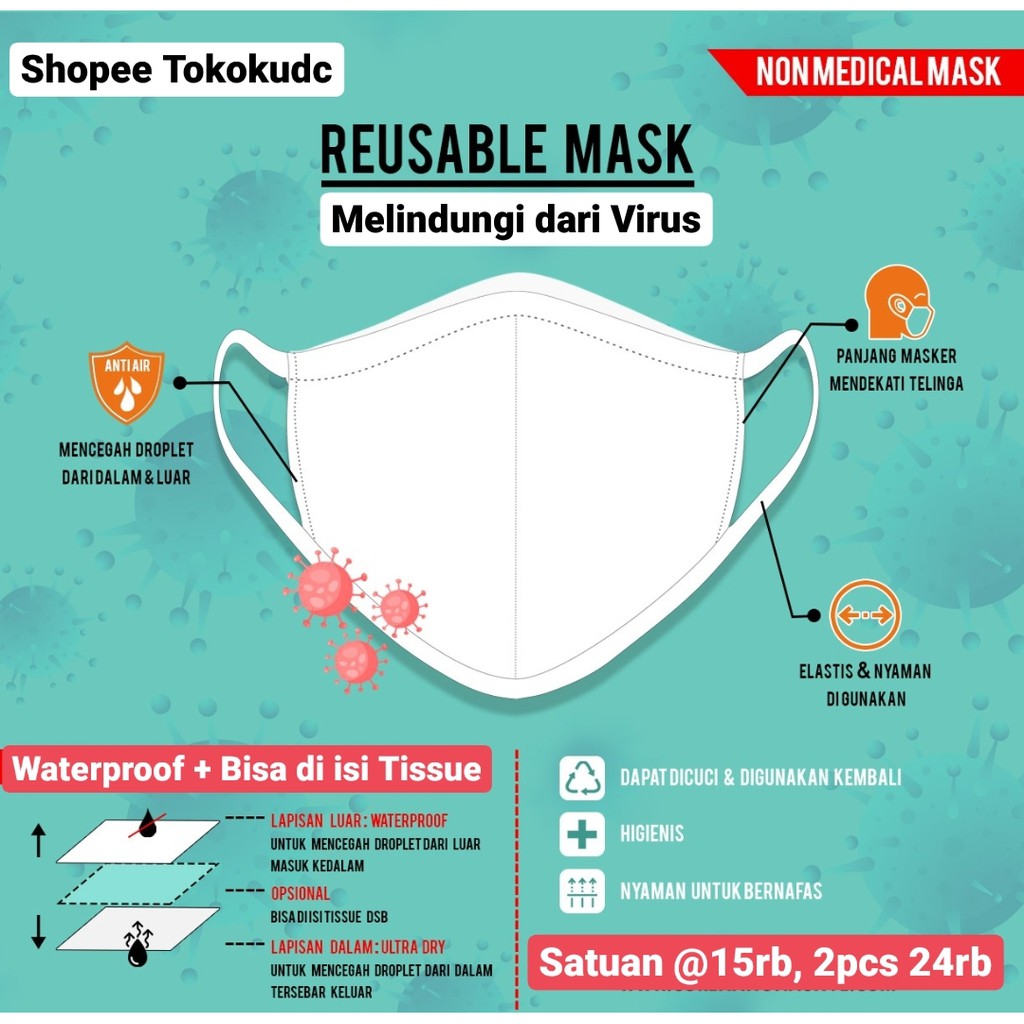 MASKER KAIN WATER RESISTANT 2PLY MASKER PELINDUNG WAJAH REUSABLE MASK TOKOKUDC