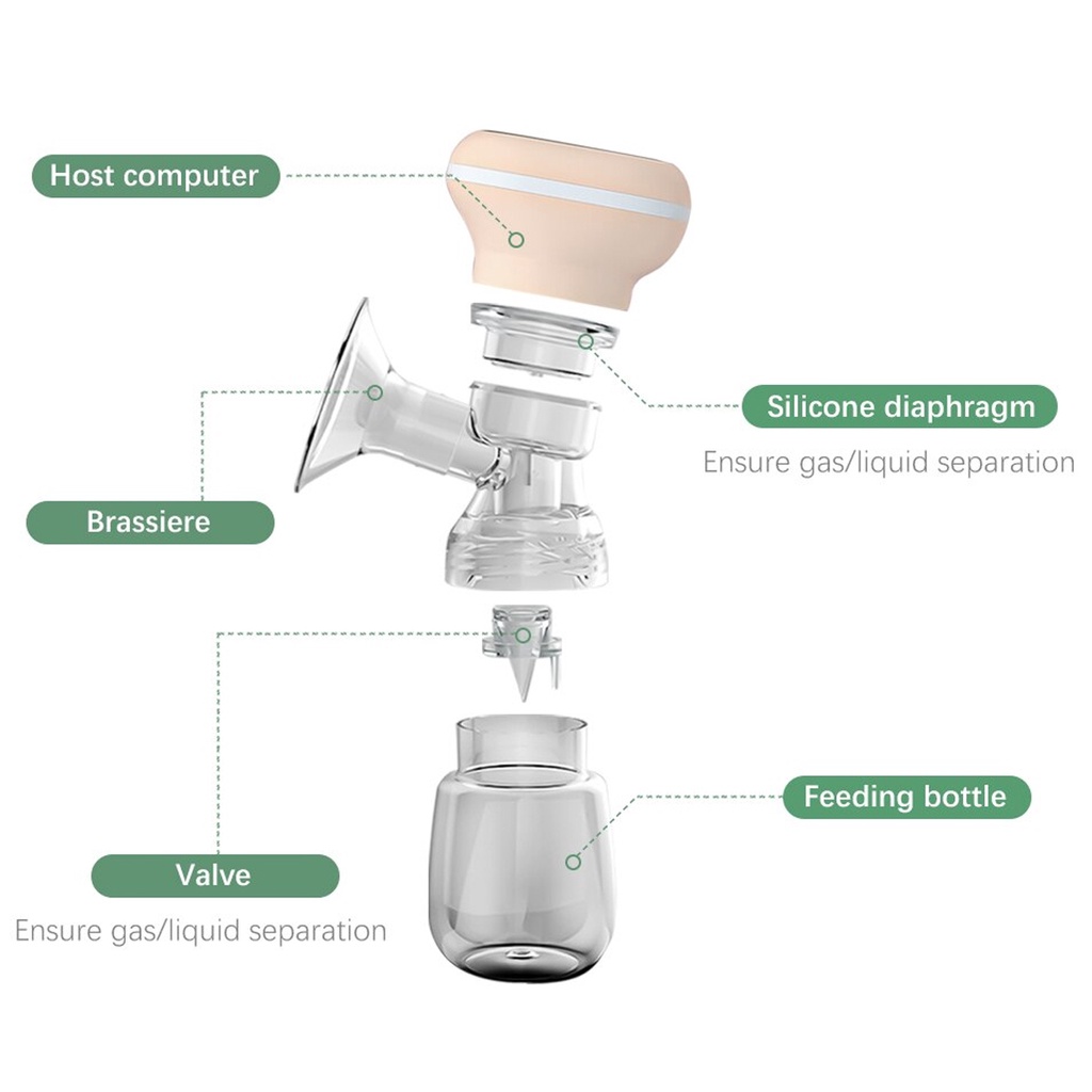 Single Electric Breast pump Pompa ASI Elektrik Portable Rechargeable