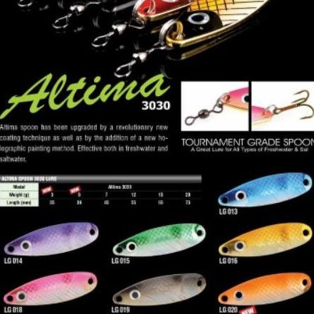 SPOON SEAHAWK ALTIMA TJ 3030 (20gram / Length 7cm)