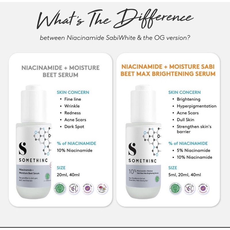 SOMETHINC Serum Niacinamide | Sabi | AHA BHA | Retinol | Hyaluronic | Bakuciol | DNA Salmon | Holygr