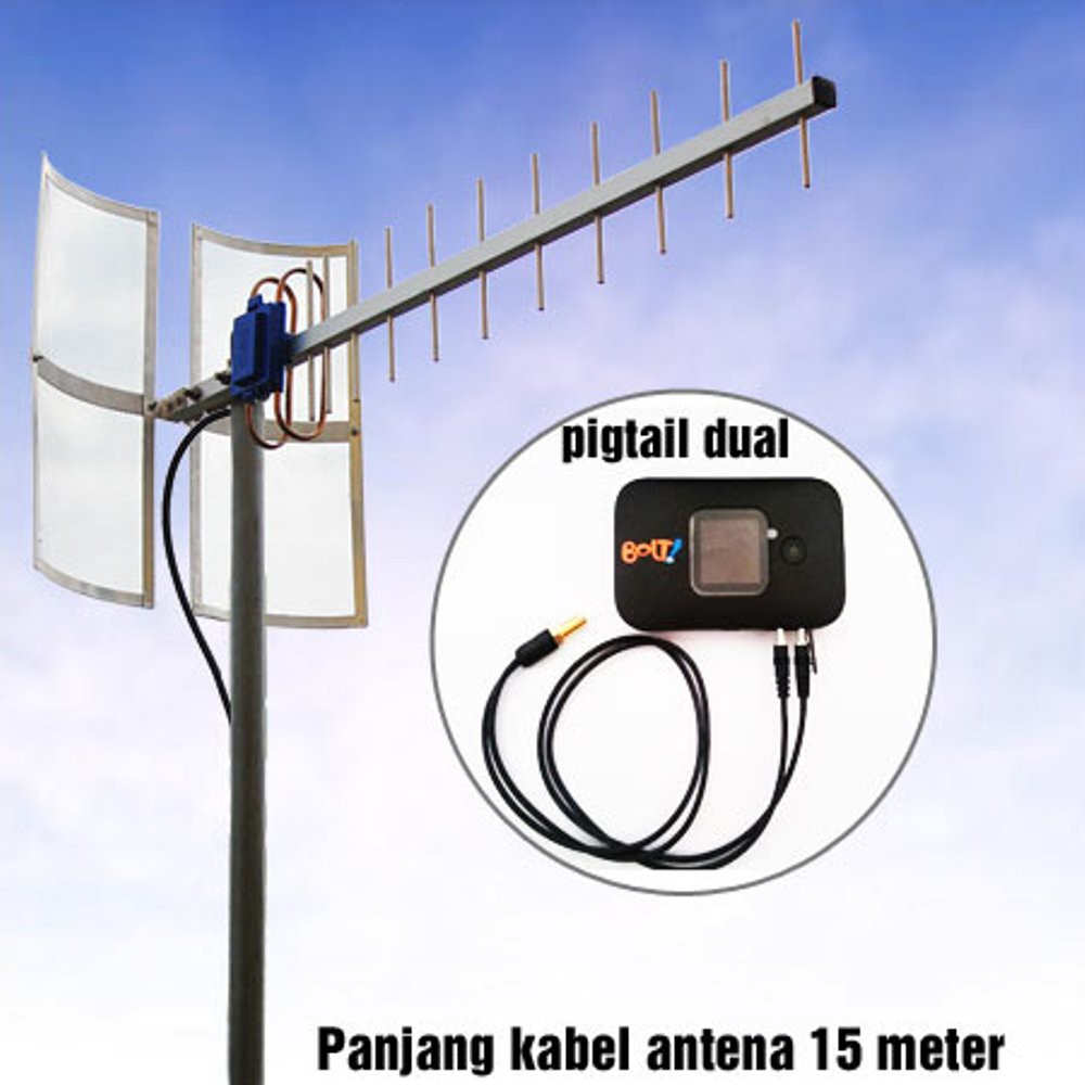Antena modem untuk Huawei E5577 BOLT MAX 2 Yagi Grid TXR175 + Pigtail
