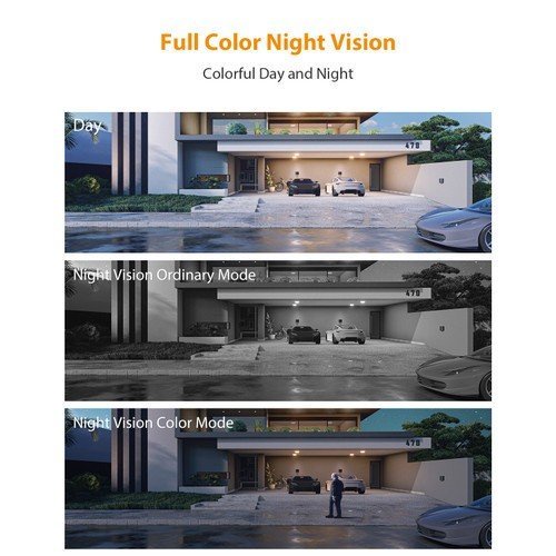 Imou Bullet 2 Smart IPCamera Full Colour Night Vision Outdoor Wireless